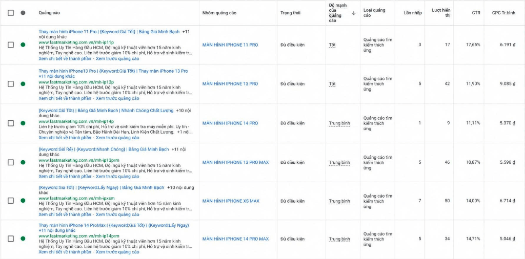Chiến dịch Google Ads sửa chữa điện thoại, laptop chạy ổn định thành công
