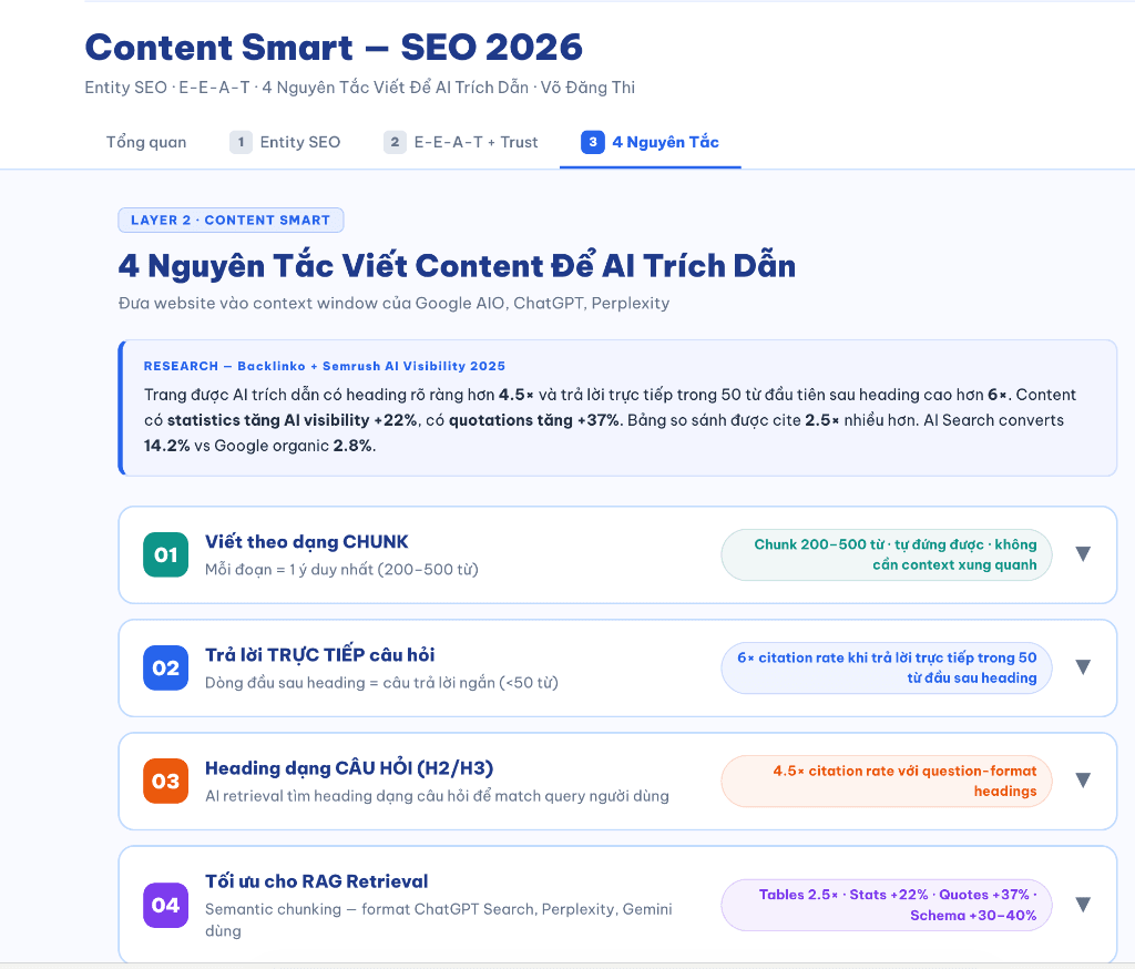 AI SEO vs SEO: Khác biệt, xu hướng và chiến lược kết hợp hiệu quả 2026