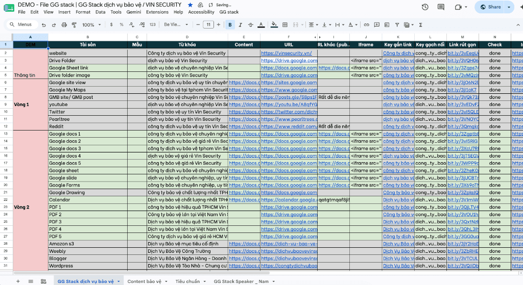 Demo Google Stacking - VIN SECURITY