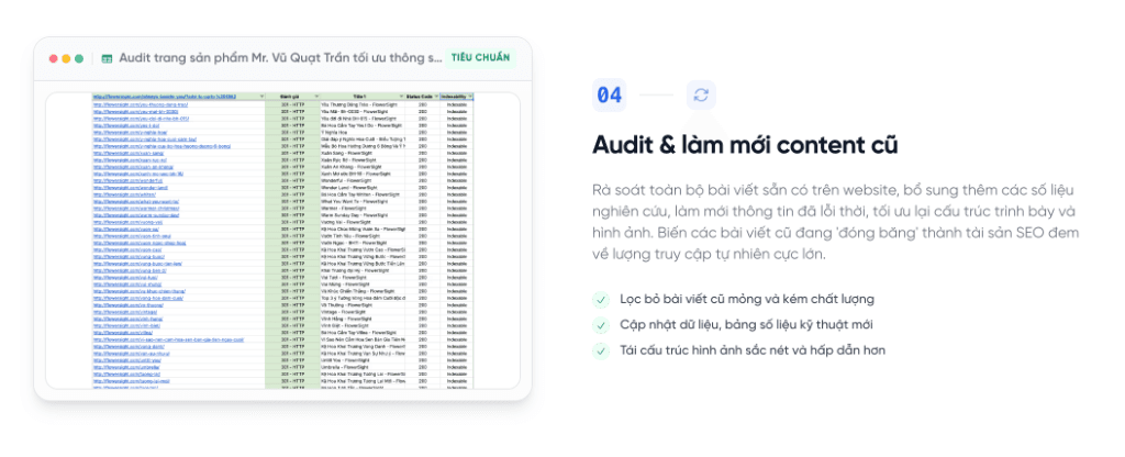Bảng phân tích và audit tối ưu thông số kỹ thuật sản phẩm chi tiết