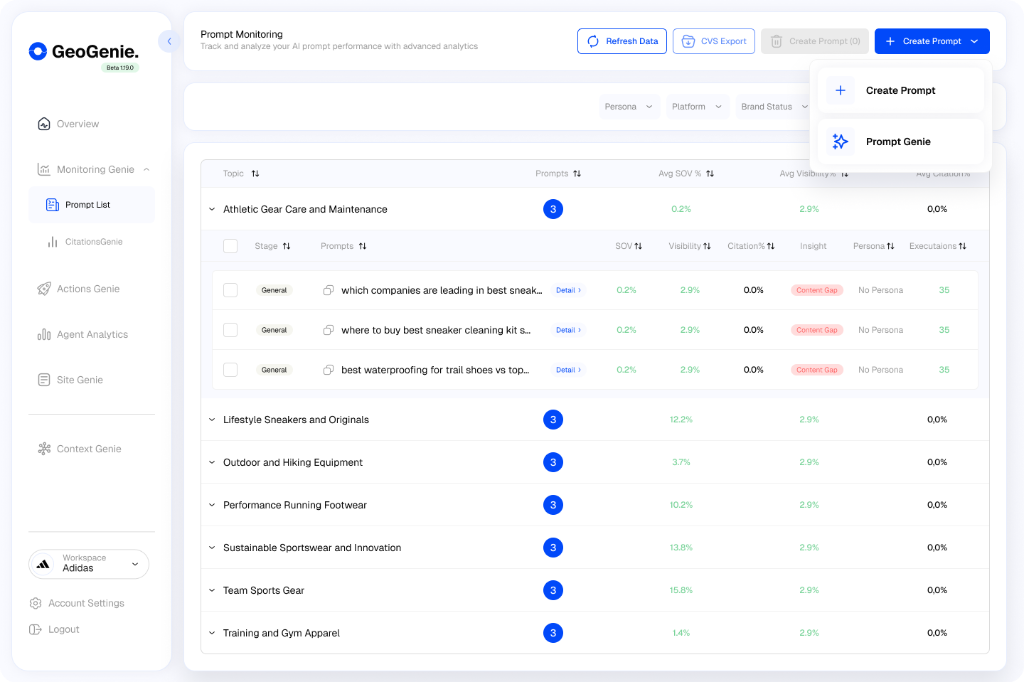 Cách xây dựng Prompt Bank cho GEO và quy trình đo lường AI Visibility chuẩn FAST MARKETING