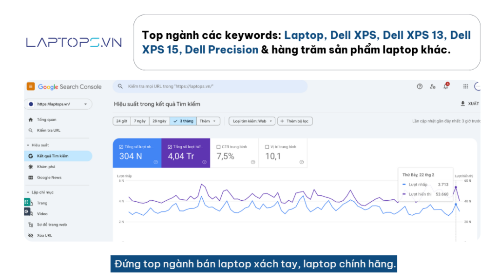 Đứng top ngành bán laptop xách tay, laptop chính hãng.