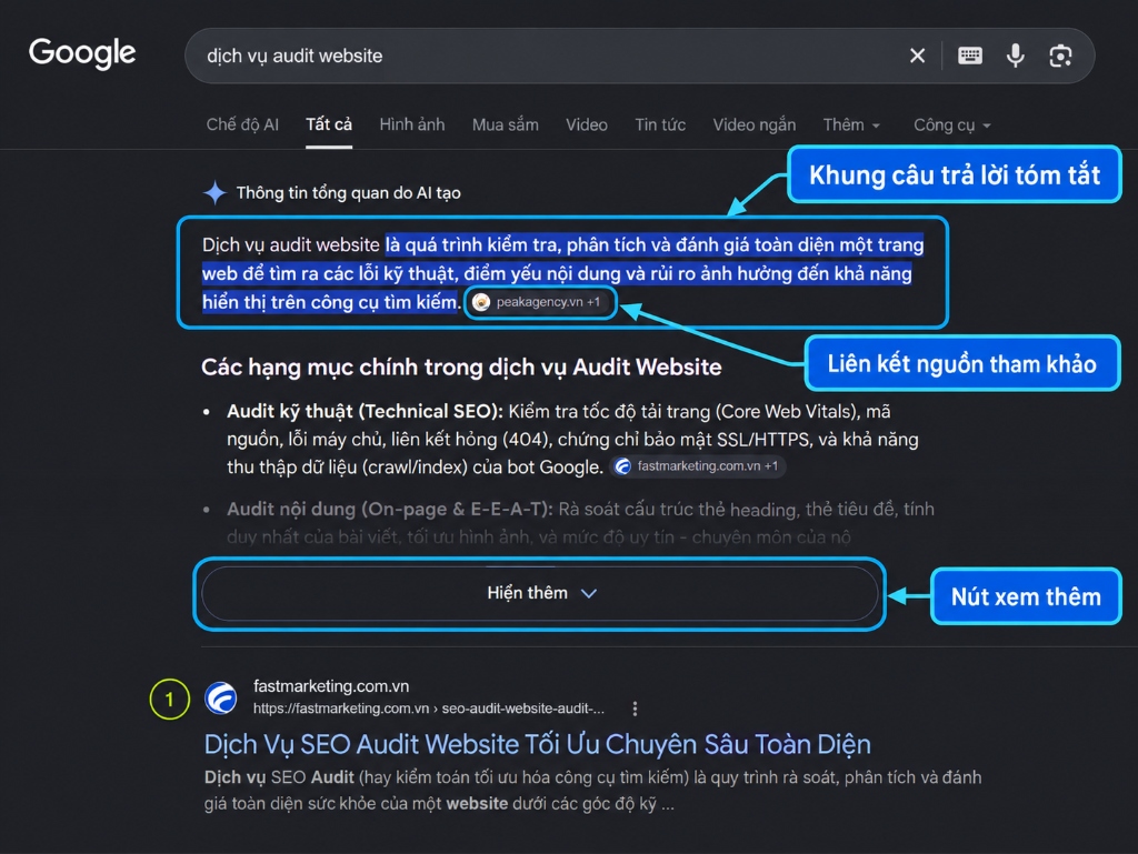 Các thành phần hiển thị của Google AI Overview: Khung câu trả lời tóm tắt, liên kết trích dẫn nguồn và nút xem thêm
