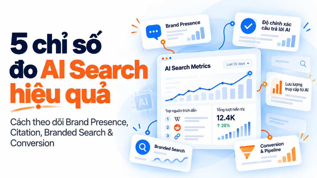 5 chỉ số đo lường hiệu quả AI Search và GEO cho doanh nghiệp