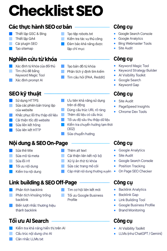 Bảng Checklist SEO toàn diện gồm kỹ thuật, từ khóa, onpage, offpage và tối ưu AI Search