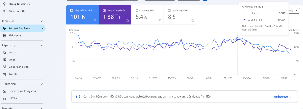 Báo cáo hiệu suất tìm kiếm tự nhiên trên Google Search Console