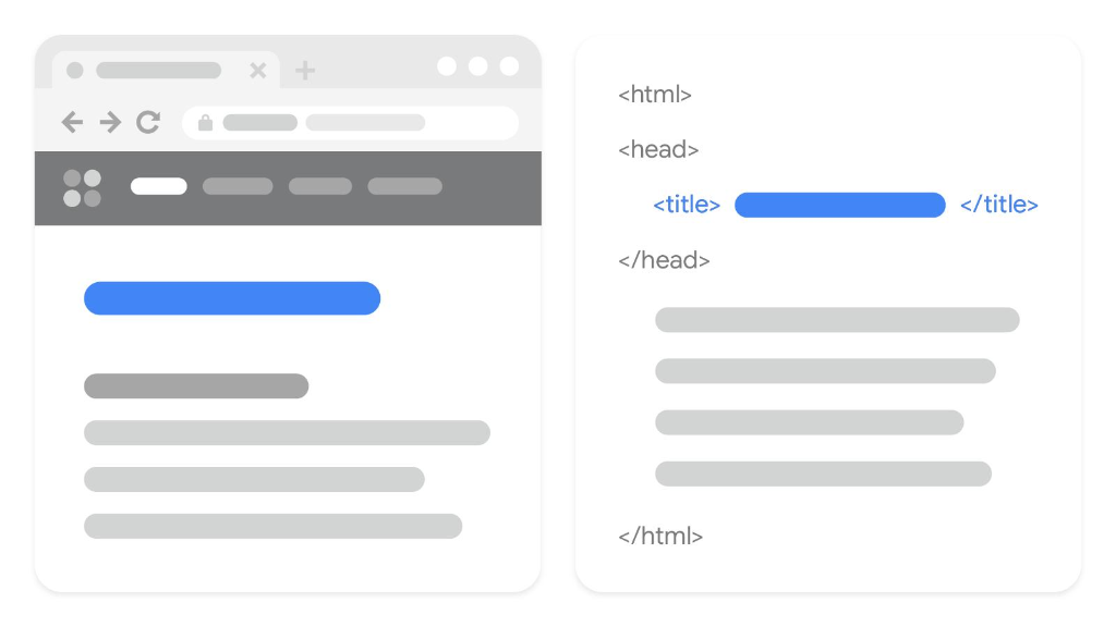 Phân biệt SEO Title, Title Tag, Meta Title, H1 và Title Link