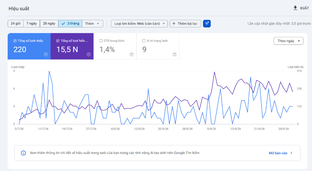 Báo cáo hiệu suất tìm kiếm tự nhiên và lượt nhấp chuột trên Google Search Console