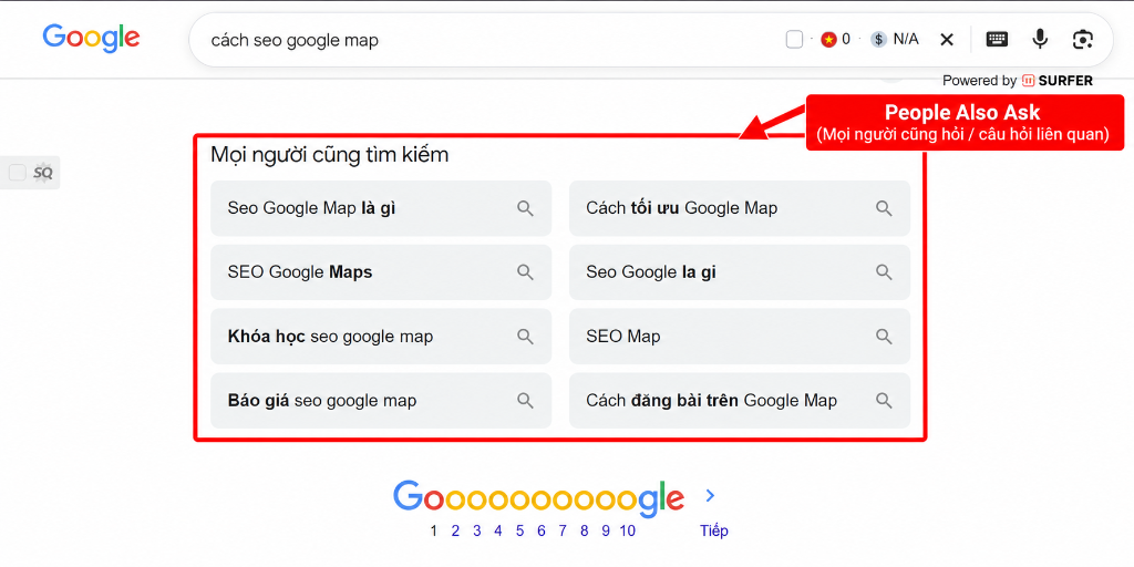 Khung tính năng People Also Ask - Mọi người cũng tìm kiếm trên kết quả tìm kiếm Google
